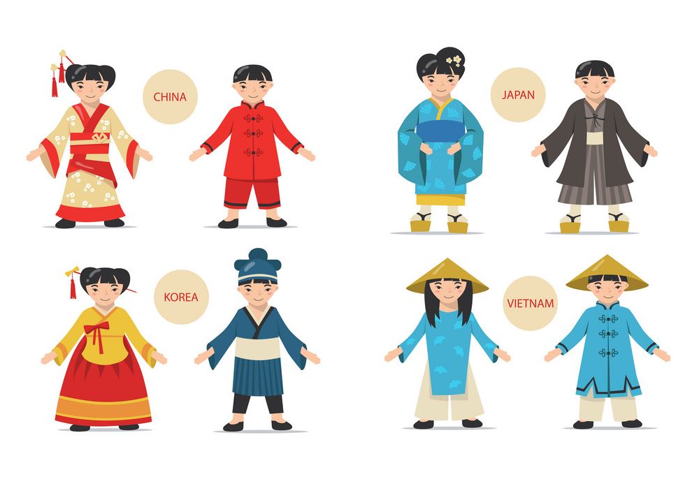 Traditional Costume of some Asian countries