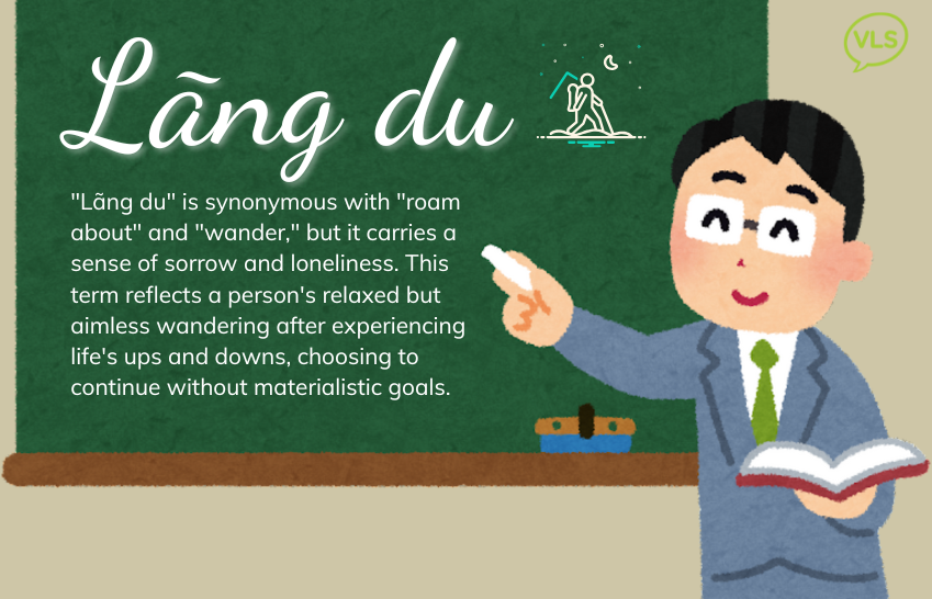 Lãng du – Wandering Through Life with Reflection